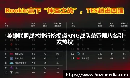 雷火竞技平台